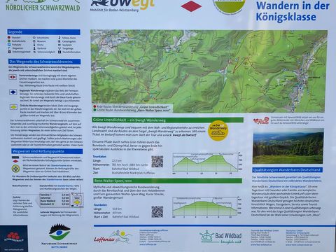bewegt Wanderweg: Grüne Unendlichkeit